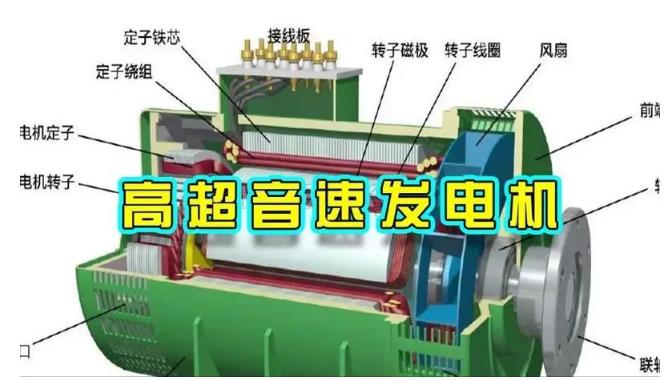 云梦颠覆你对发电方式的认知！中国革命性发电机公开揭秘 